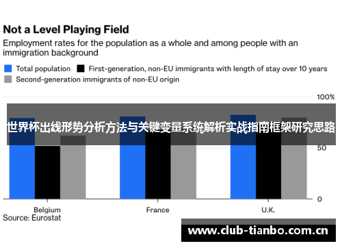 世界杯出线形势分析方法与关键变量系统解析实战指南框架研究思路