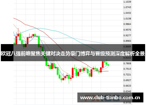 欧冠八强前瞻聚焦关键对决走势豪门博弈与晋级预测深度解析全景