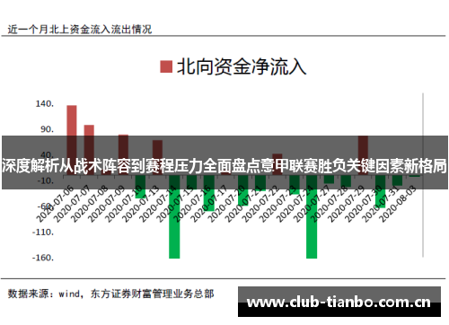 深度解析从战术阵容到赛程压力全面盘点意甲联赛胜负关键因素新格局